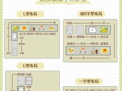 -研筑国际设计事务所(总店)