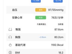 -WEGYMER健萌健身(麦德龙钰龙天下馆)