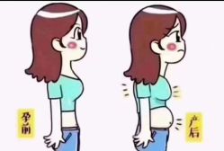 -Lily纤美·科技减脂中心
