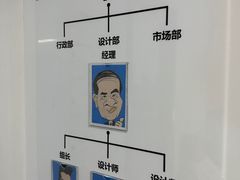 -脑洞先生非恐剧情密室(五一店)