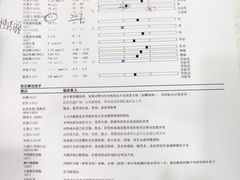 -思琪宠物医院(昆山花桥店)