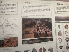 -洛阳古墓博物馆