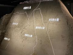 -西安唐皇城墙含光门遗址博物馆