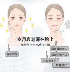 -Fundi张玉珊修身堂·indiba·BTL科技瘦身