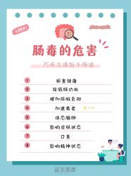 -安吉拉青春化管理中心