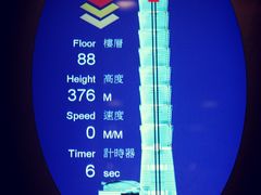 -台北101