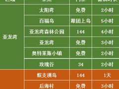 -三亚千古情