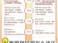 -ME Marvel English 麦迩威英语(万象城校区)
