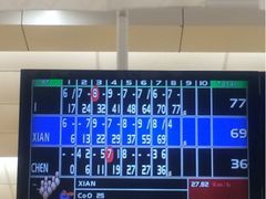 iphone_upload_pic-广州保龄球馆(广州天河体育中心店)