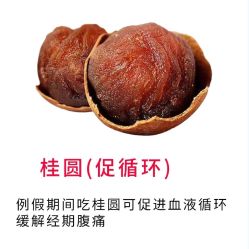 -Fundi张玉珊修身堂·indiba·BTL科技瘦身