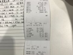 -暖阳宠物医院·犬猫康复中心·骨科