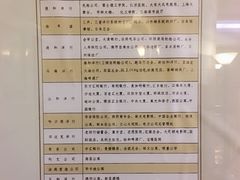 -上海国际饭店
