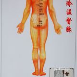 梦丽贝缇瘦身健美馆