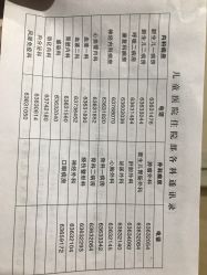 -重庆医科大学附属儿童医院(渝中院区)