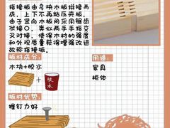 -今朝装饰(十里河总店)