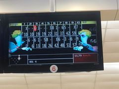 -广州保龄球馆(广州天河体育中心店)