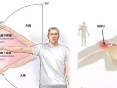 -星动力健身俱乐部(新塘店)