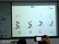 -一東造型烫发染发