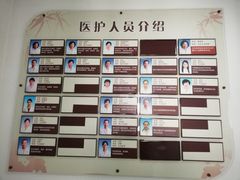 -北京市丰盛中医骨伤专科医院