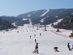 -中旅松花湖滑雪场