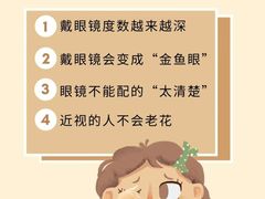 -大视光学•LINDBERG林德伯格•全球手工眼镜集合店(王府井店)