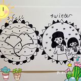 小a问我爸爸呢？默默地说画不下了