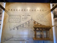 -梁思成纪念馆