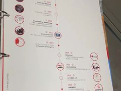 -燕莎友谊商城(金源店)