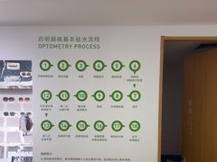 -启明眼镜(海淀黄庄店)