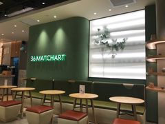 -36cake生日蛋糕(福田店)