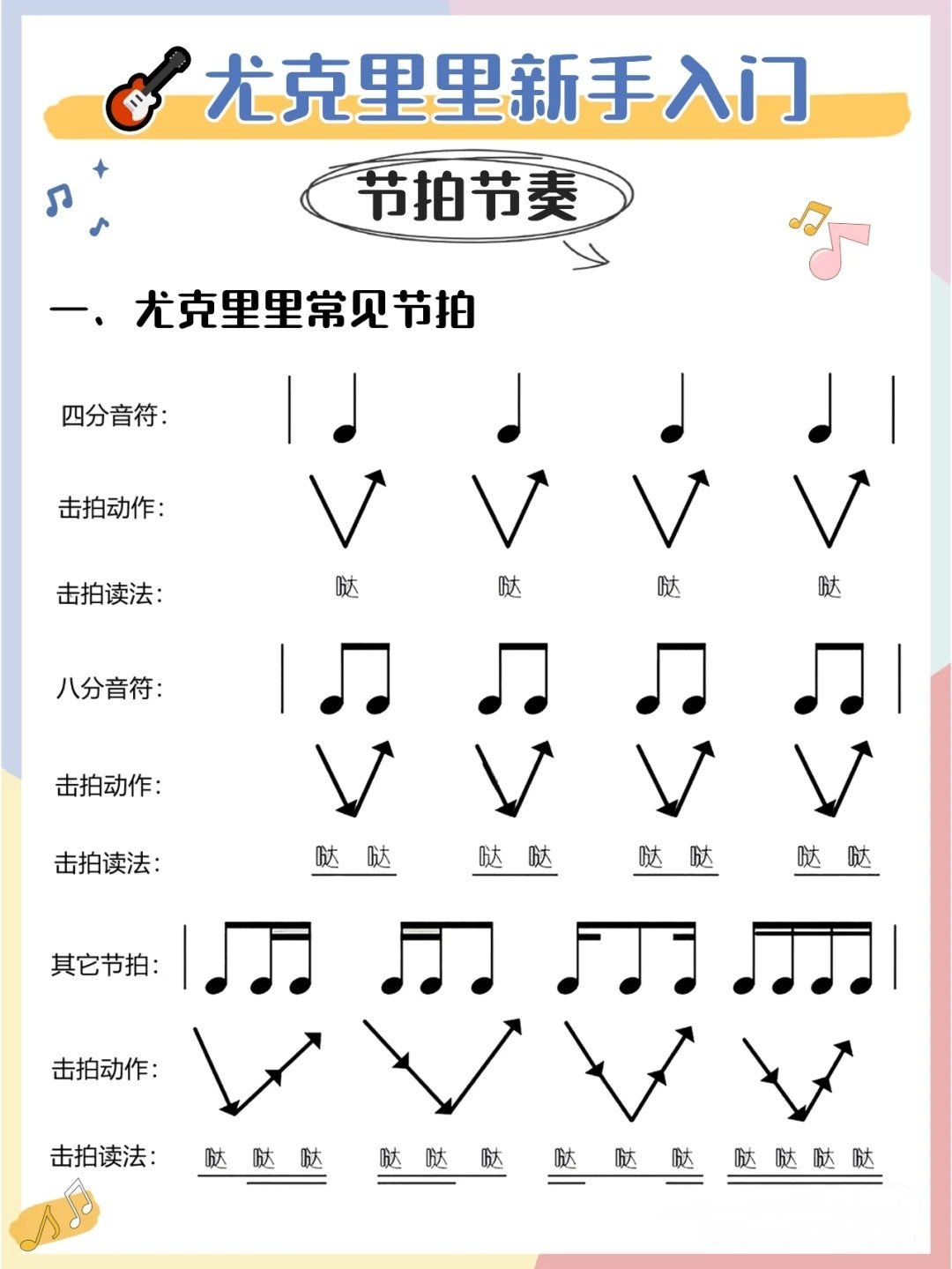 24个尤克里里节奏型图图片