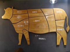 -牛品福潮汕牛肉火锅(旺庄店)