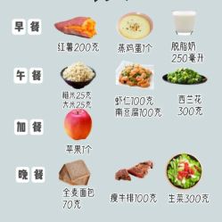 -Fundi张玉珊修身堂·indiba·BTL科技瘦身