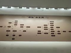 -上海宝龙美术馆