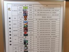 -小背篓菌汤火锅(济阳店)