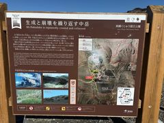 -阿苏山