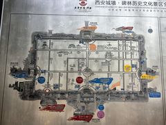 -西安唐皇城墙含光门遗址博物馆