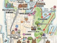 -悉尼海港大桥