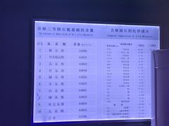 -吉林市博物馆