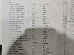 -北京中医药大学东方医院(方庄院区)