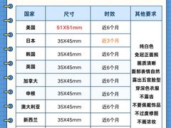 -梨园照相馆·签证照·身份证护照回执采集拍摄网点(北京店)