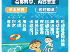 -浦鸿会游泳健身中心·Ambassy Club PD(金桥碧云国际社区店)