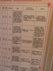 -北京俪婴妇产医院(朝阳大悦城店)
