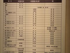 -嘉定博物馆