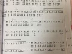 -旅程琴行吉他培训·吉他专卖