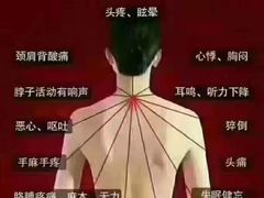 -华夏良子·足道SPA艾灸(三里屯店)