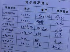 -天津大学爱尔眼科医院(天津院区)