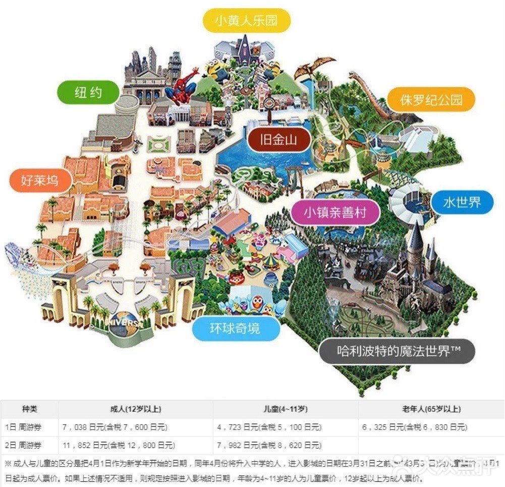 日本环球影城全攻略