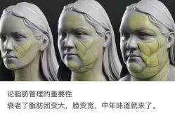 -安吉拉青春化管理中心