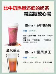 -Lily纤美·科技减脂中心